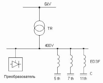 схема цепи компенсации реактивной мощности и фильтрации гармоник
