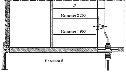 Наименьшие расстояния от пола до неогражденных неизолированных токоведущих частей и до нижней кромки фарфора изолятора и высота прохода в ЗРУ